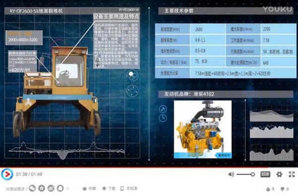 有機肥設(shè)備-FD2600地面翻堆機視頻_雞牛糞翻拋機視頻