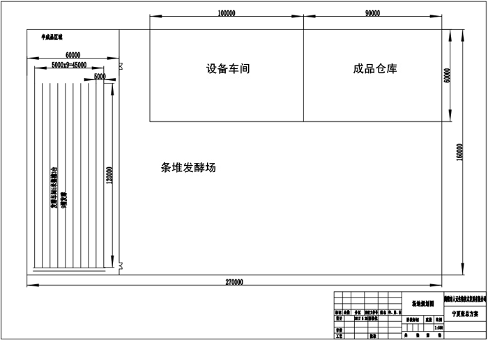 開有機肥小廠要多少錢？