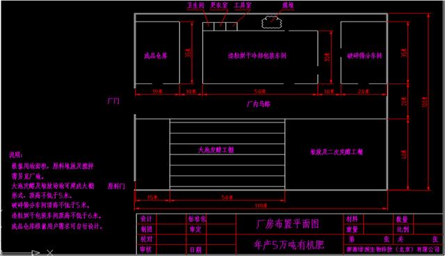 新建有機(jī)肥廠建廠方案