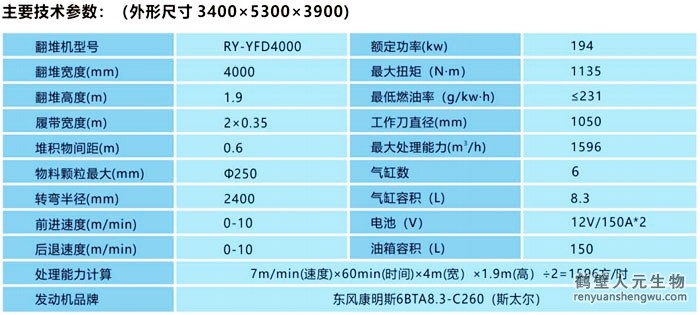 4000全液壓履帶式翻堆機(jī)技術(shù)參數(shù)