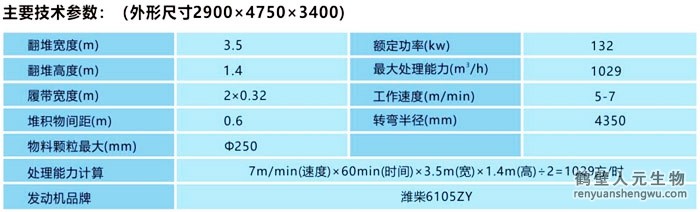 3500履帶式翻堆機技術(shù)參數(shù)